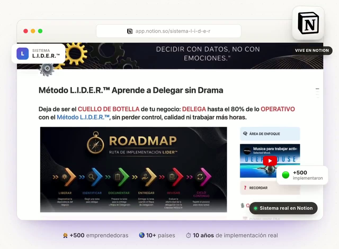 Panel operativo del Sistema L.I.D.E.R. en Notion